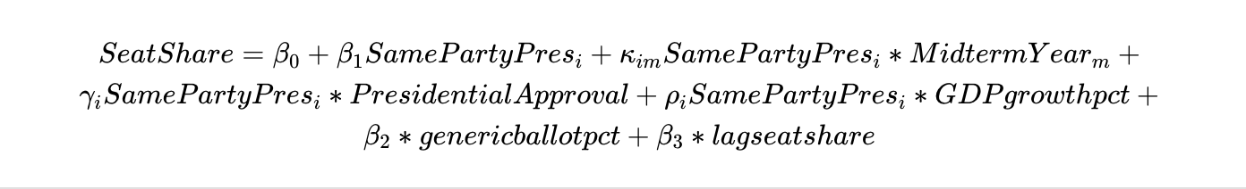 Seat Share Equation