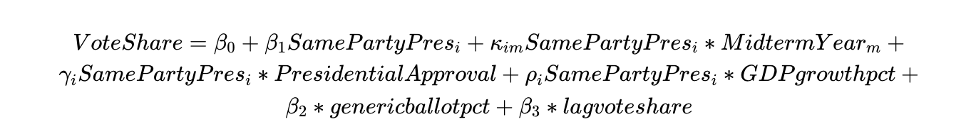 Vote Share Equation